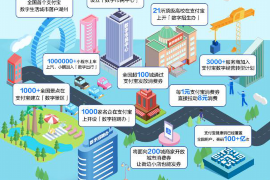 网贷催收的流程套路:揭秘借贷平台如何追回欠款 网贷催收的流程套路:揭秘借贷平台如何追回欠款